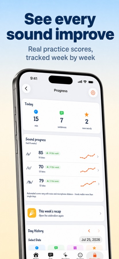 The Progress screen showing eight-week score trends for the /s/, /r/ and /th/ sounds